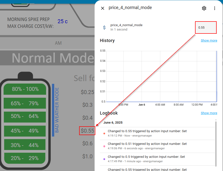 Sell price changed