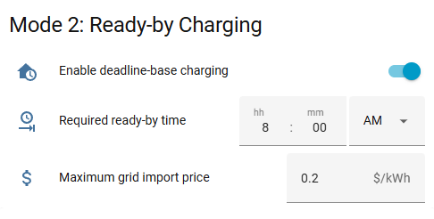 Ready-by Charging