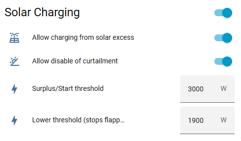 Solar Charging