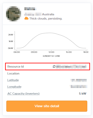 Solcast Site